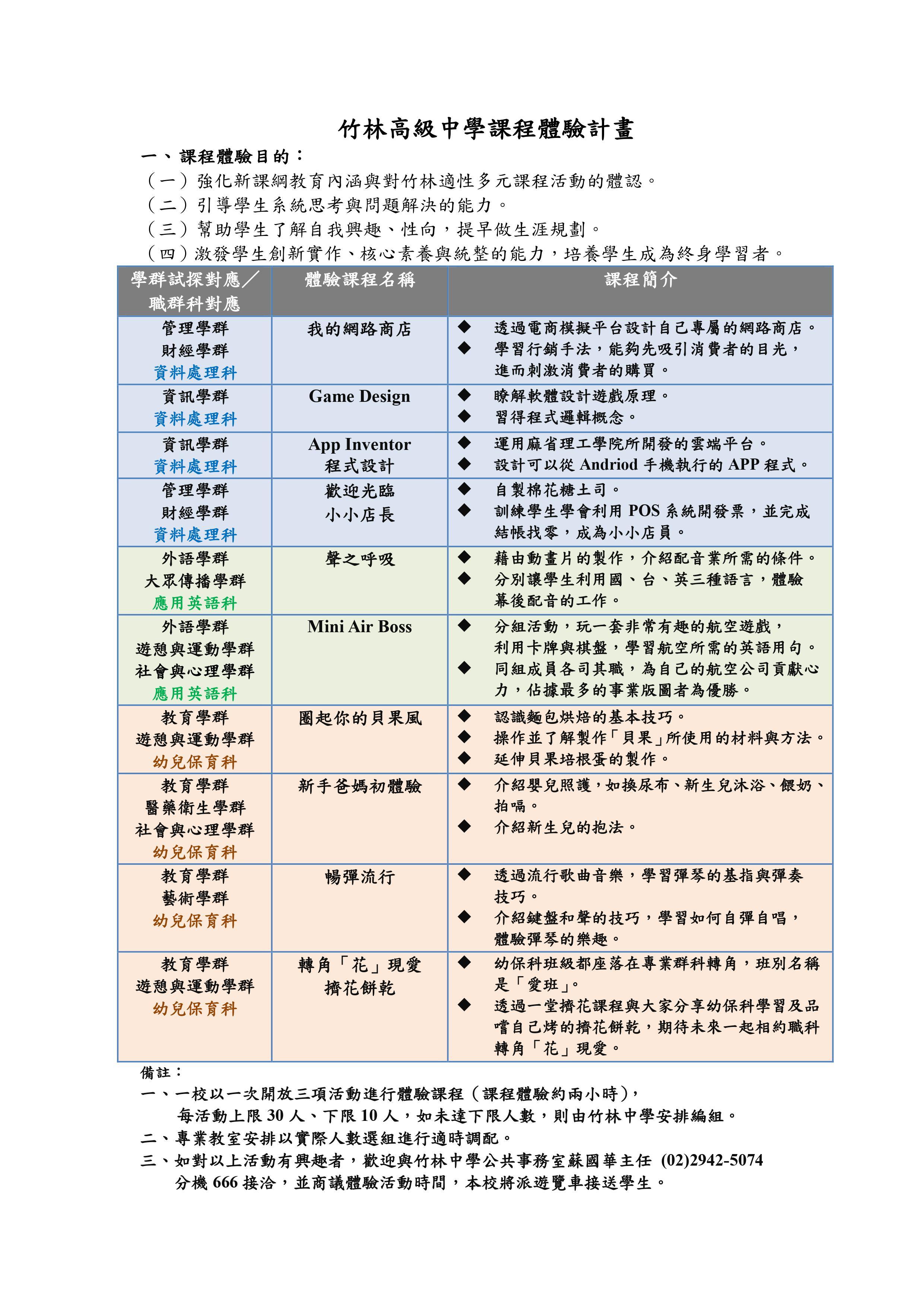 竹林高級中學課程體驗計畫