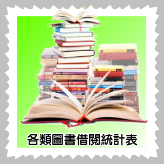 各類圖書借閱統計表